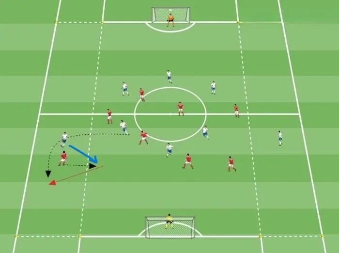 Schema dell'esercizio «Partita a tema con Sovrapposizione»
